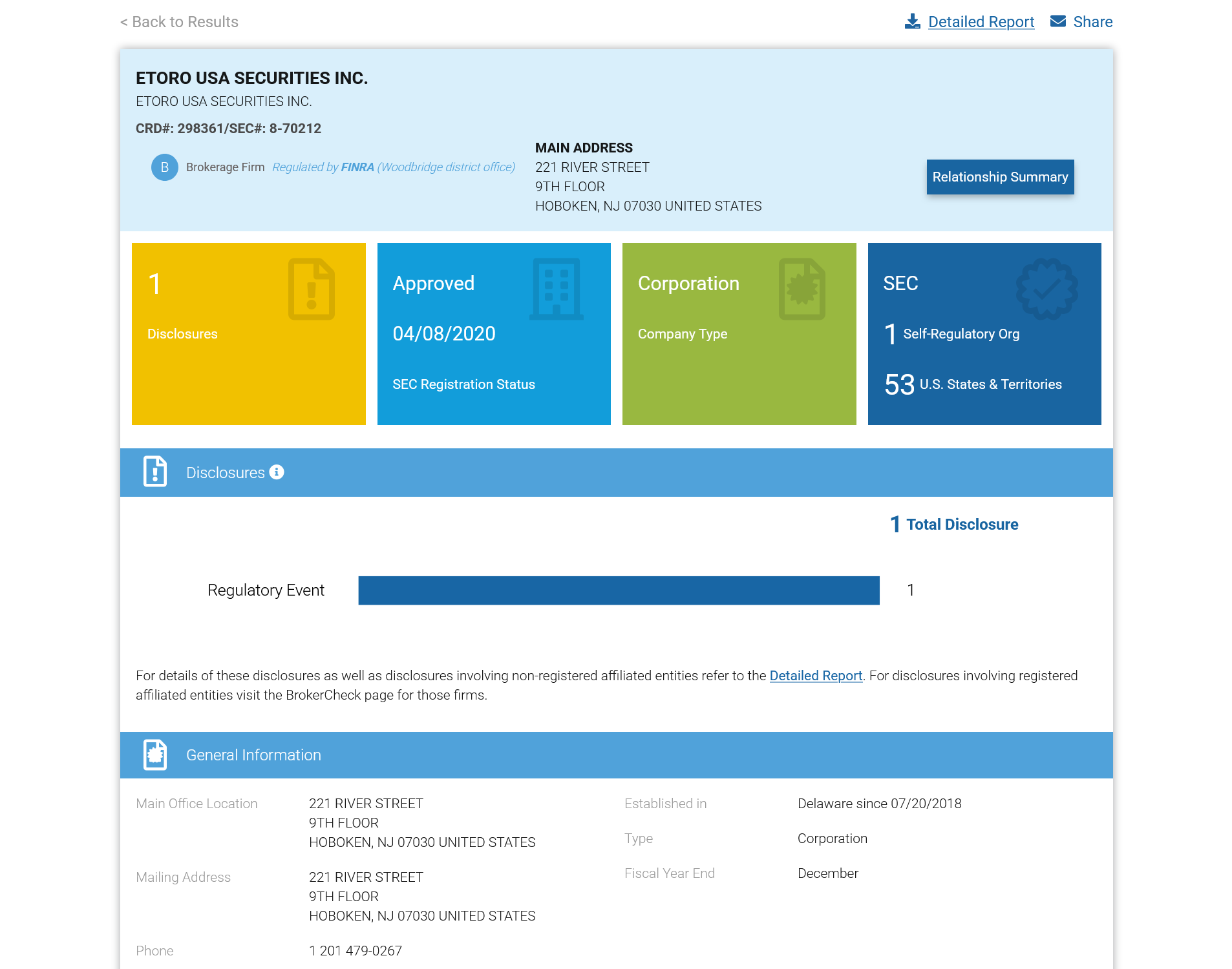 eToro's FINRA profile