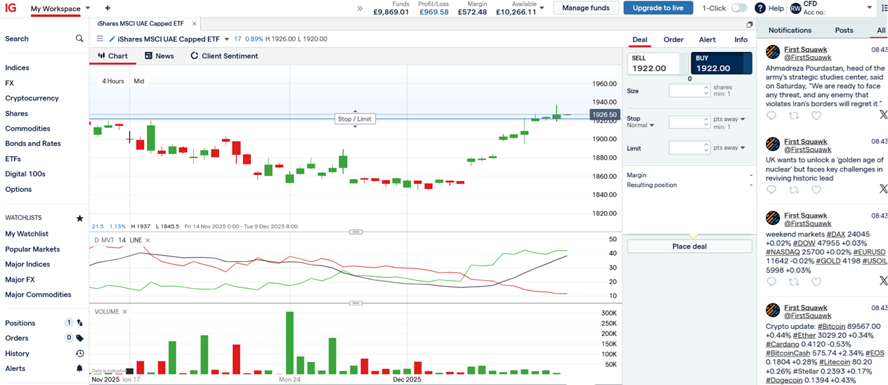Trading the iShares UAE ETF on IG