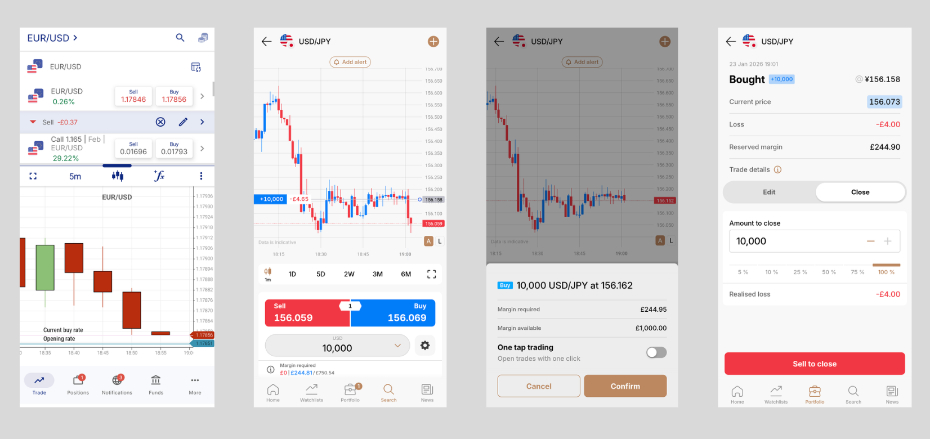 Screengrabs of mobile app used in forex trading study