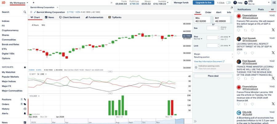 Trading Barrick Mining shares on IG's platform