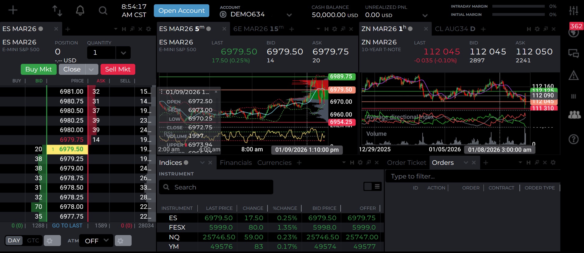 Trading event-based contracts with NinjaTrader software