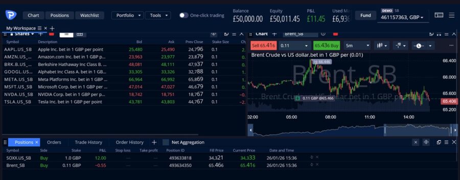 Trading with Pepperstone's trading simulator