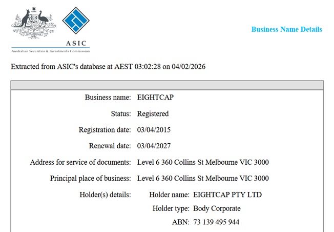 Eightcap's regulatory profile with ASIC