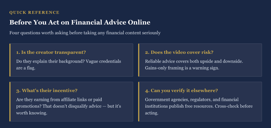 Four questions that retail investors should ask before acting on any financial advice online
