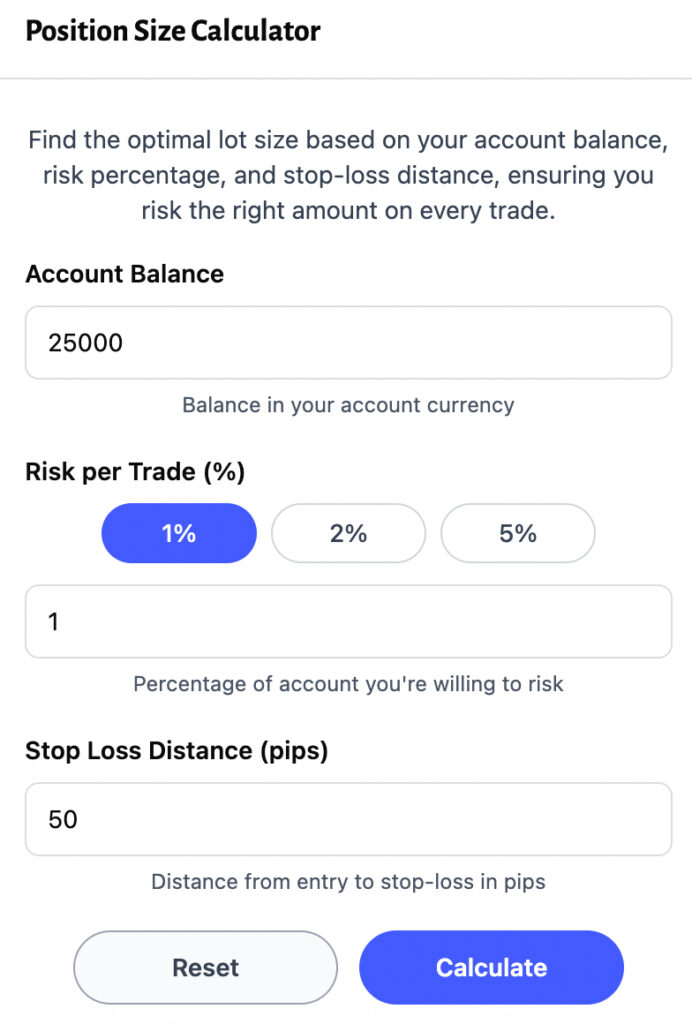 Using TabTrade's position size calculator with completed inputs