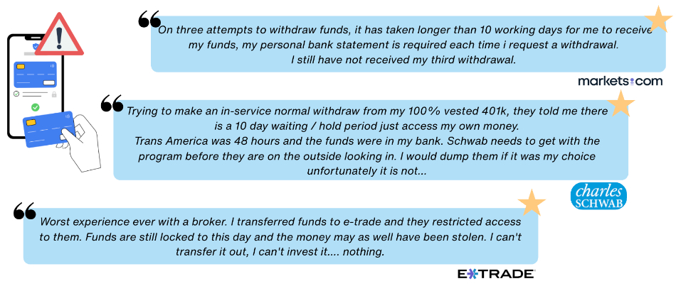 Traders complaining about trading conditions and issues at large brokers