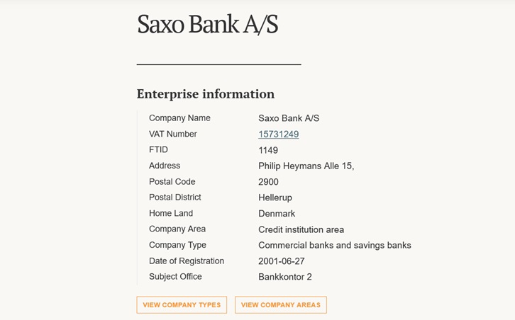 Saxo's regulatory with the Danish Financial Supervisory Authority (Saxo's regulatory with the Danish Financial Supervisory Authority (Finanstilsynet)