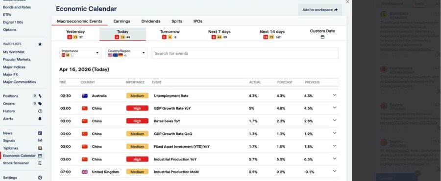 Checking the economic calendar on IG's trading platform