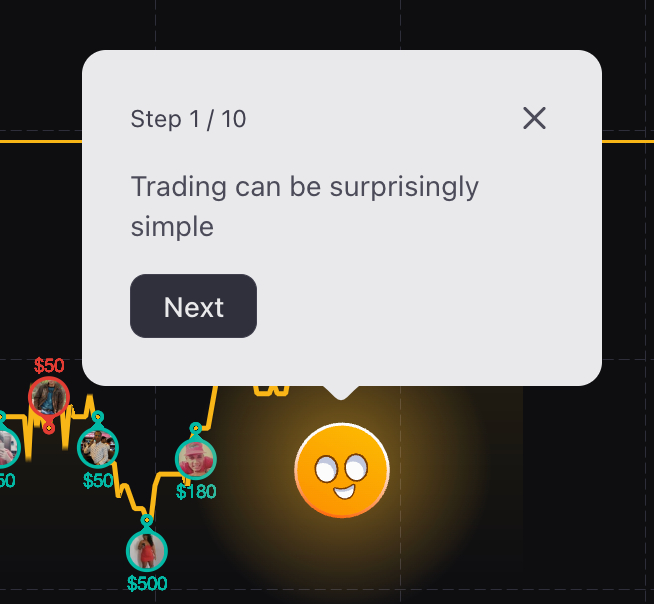 Tickz platform claim that "trading can be surprisingly simple"