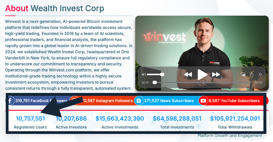 Implausible client numbers claim from Winvest 