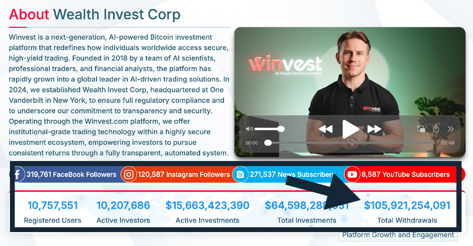 Winvest scam platform claim about user withdrawals