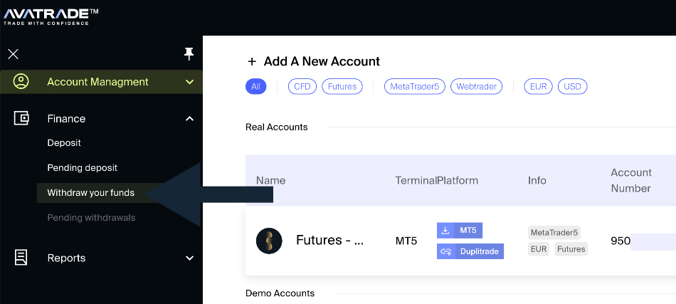 Where to request a withdrawal in the AvaTrade account area