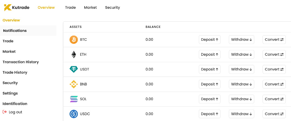 Kutrade crypto assets
