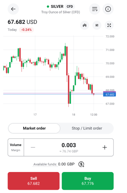 XTB app showing a silver CFD chart