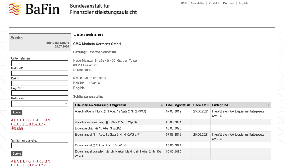 CMC Markets Germany BaFin license