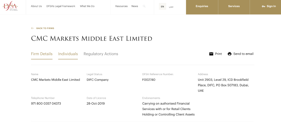 CMC Markets Dubai license