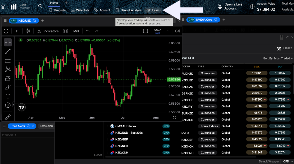 CMC Markets platform in demo mode with 'Learn' highlighted