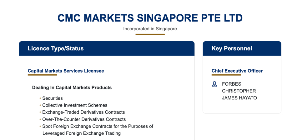 CMC Markets Singapore license