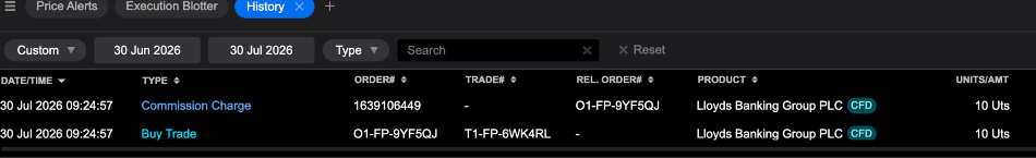 CMC platform order history
