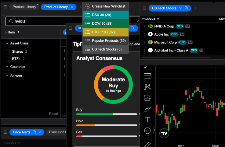 CMC Markets web platform watchlist menu