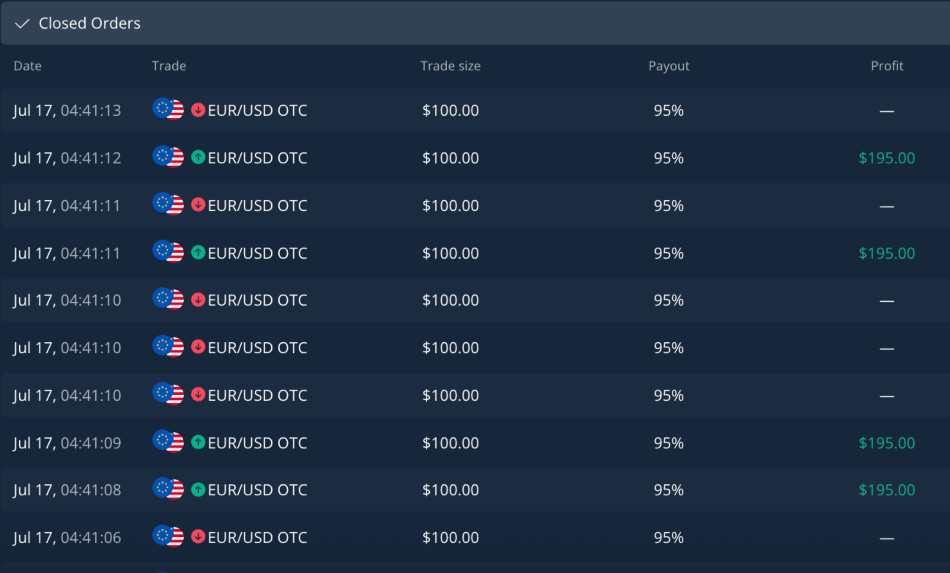 Closed binary options trades showing total wins and losses over 10 trades