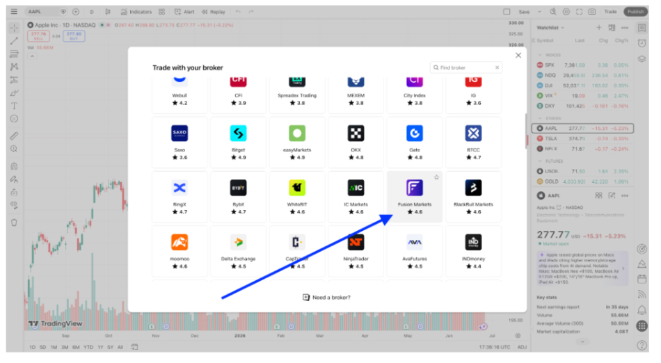 Finding Fusion Markets in the TradingView platform