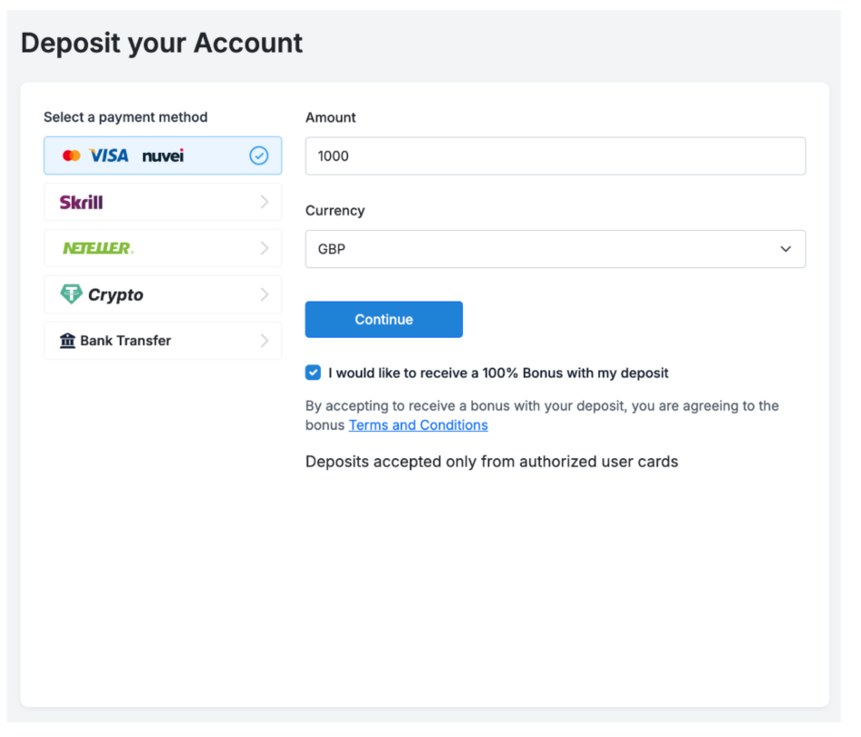 Making a minimum deposit on FXCC