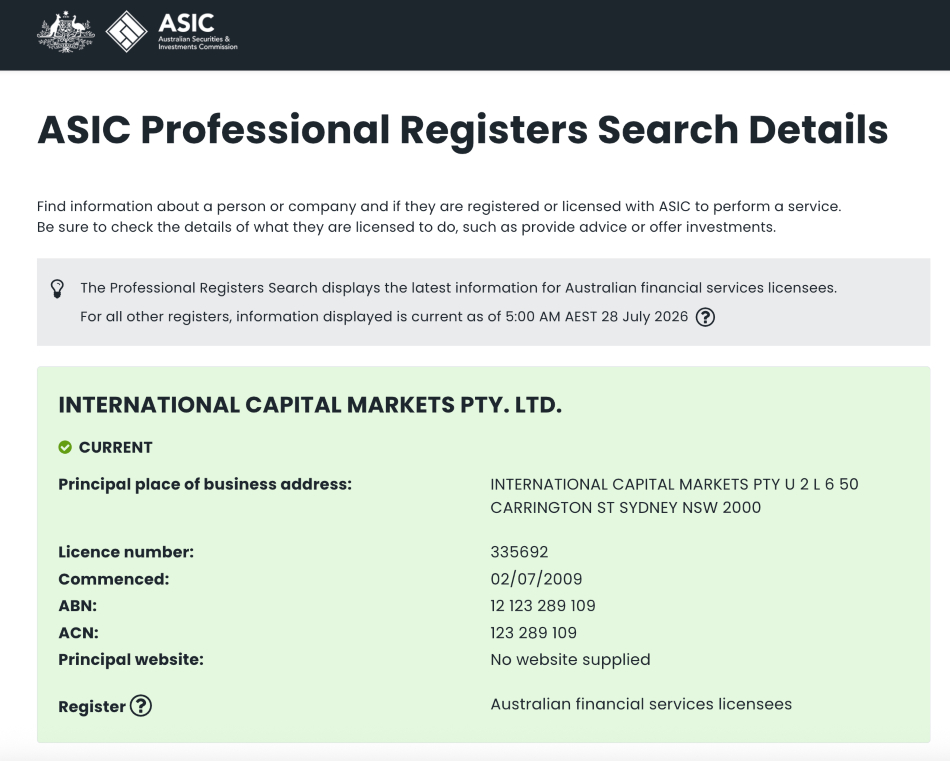 IC Markets ASIC regulatory license