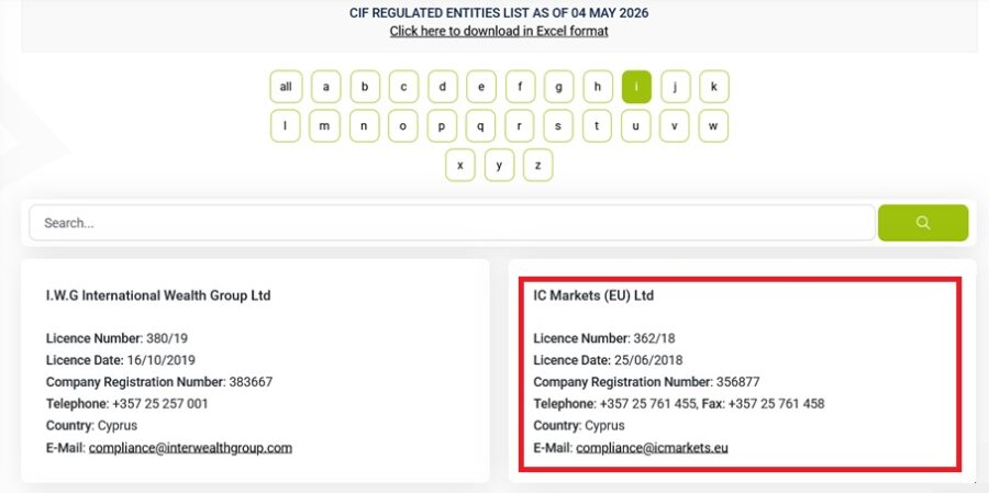 IC Markets on CySEC's database