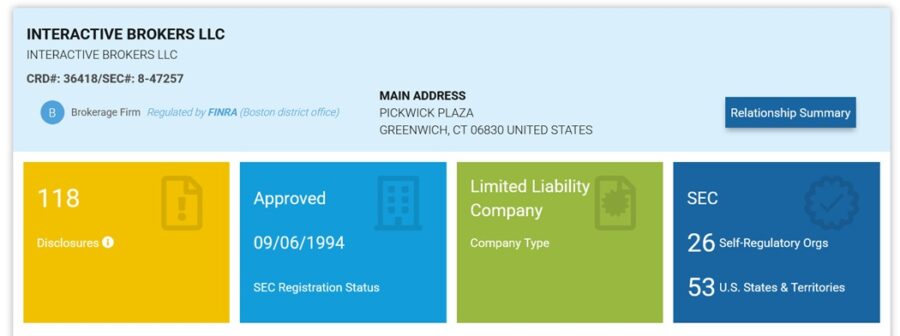 Interactive Brokers' entry on the FINRA's website