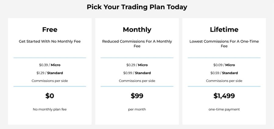 Ninjatrader's different subscription plans