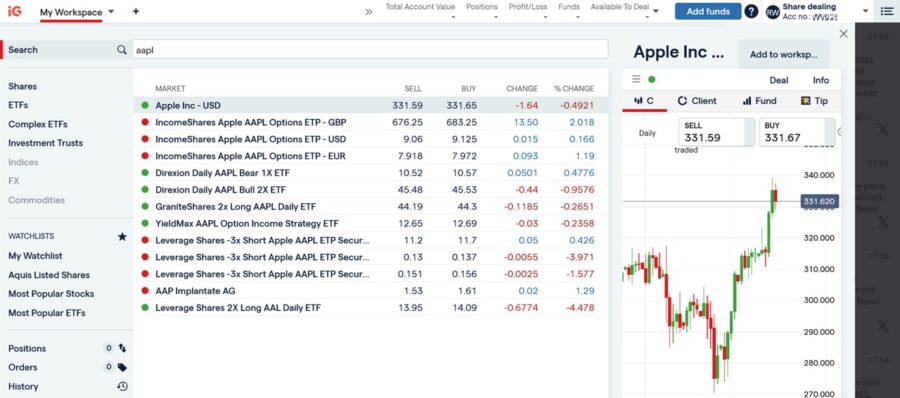 Trading Apple shares
