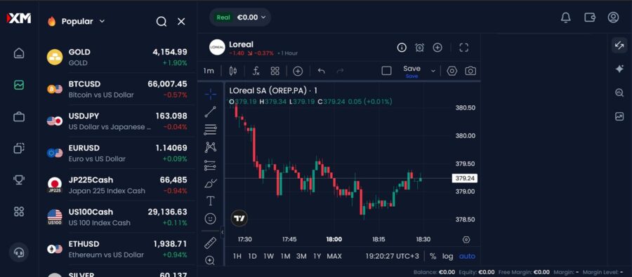 L'Oreal shares on the XM platform