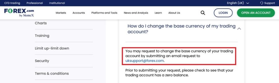 Forex.com ofrece trading utilizando CHF