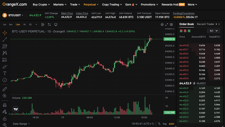 OrangeX crypto trading platform