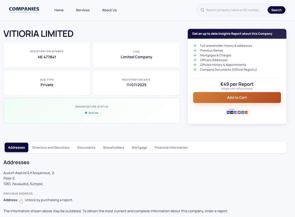 Pivex Funded Cyprus registration