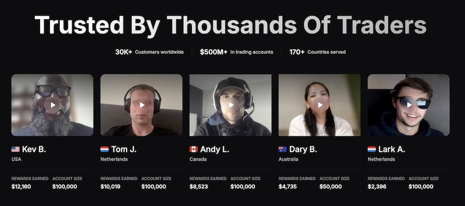 Pivex Funded video reviews