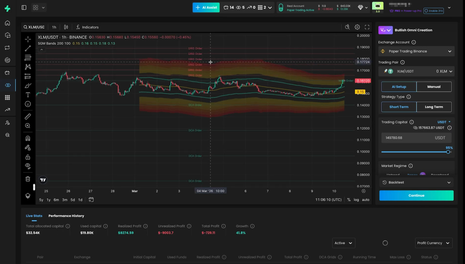 SageMaster AI platform
