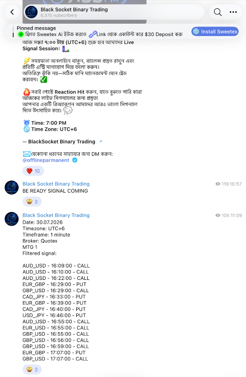 Sweetex signals in Telegram