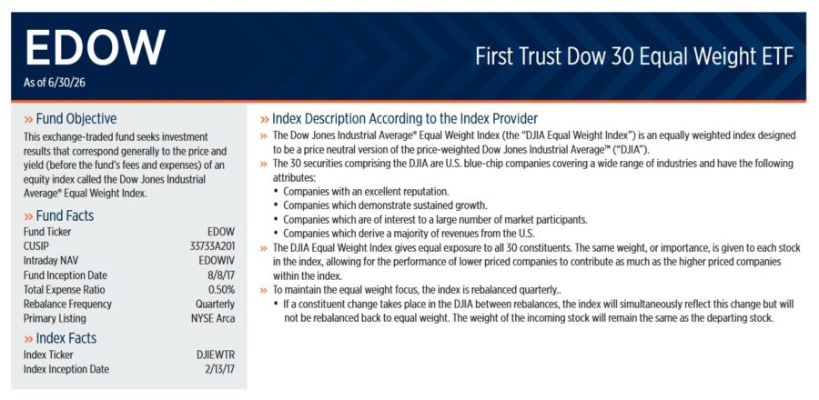 The First Trust Dow 30 Equal Weight ETF