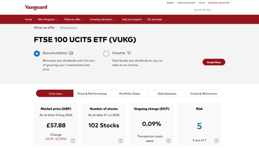 Vanguard FTSE 100 ETF