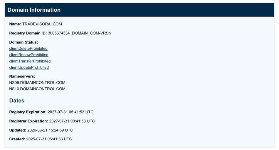 Tradevisor AI domain details