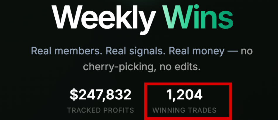 Tradevisor AI number of winning trades claim