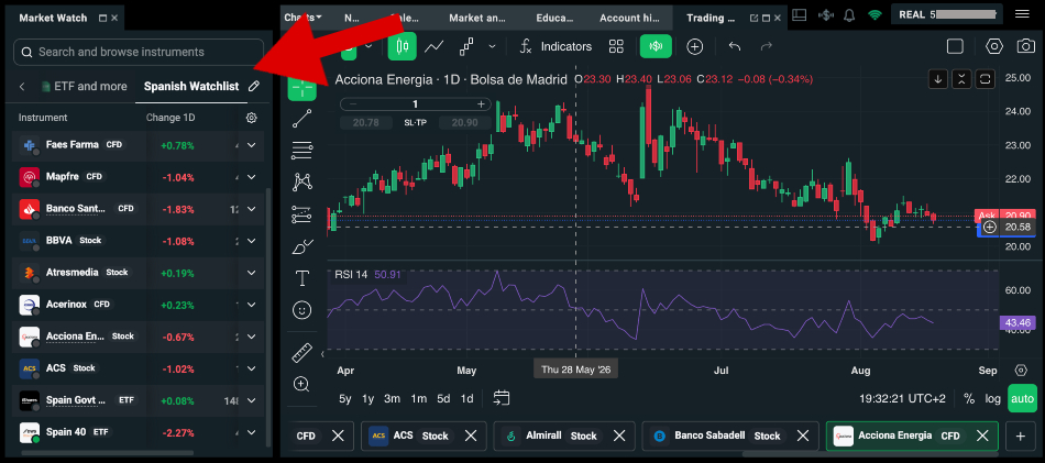 XTB trading platform with chart and Spanish watchlist highlighted with an arrow