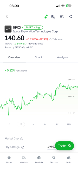 eToro app with SpaceX chart