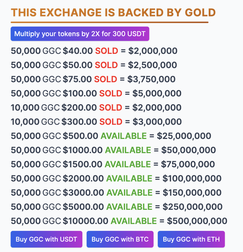 CryptoGold Exchange backings