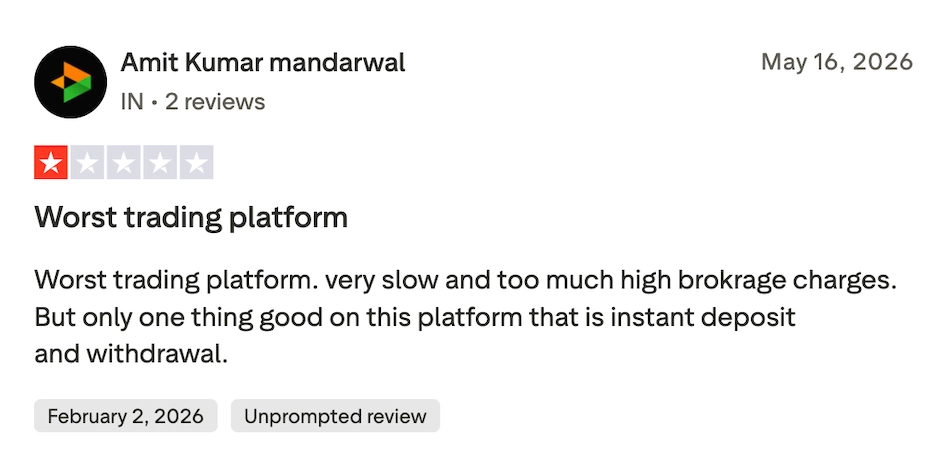 1-star review of Delta Exchange India