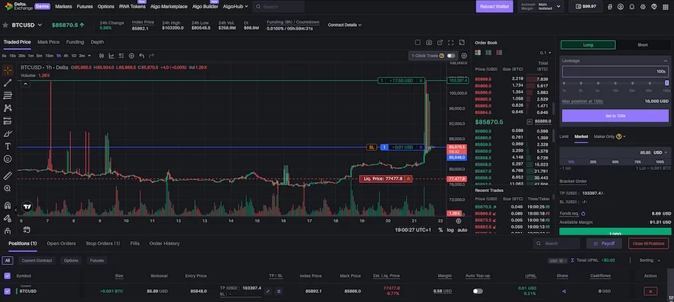 Delta Exchange trading platform interface