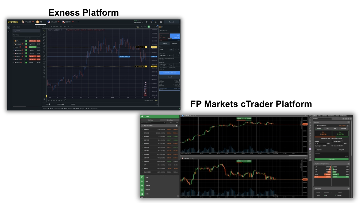 Exness vs FP Markets platforms side by side
