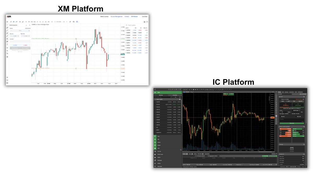XM vs IC trading platforms next to each other from tests